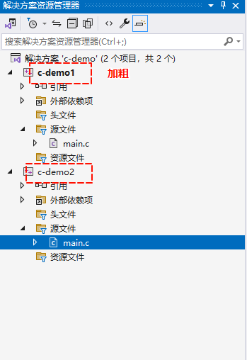 正在启动的项目,项目名称是加粗